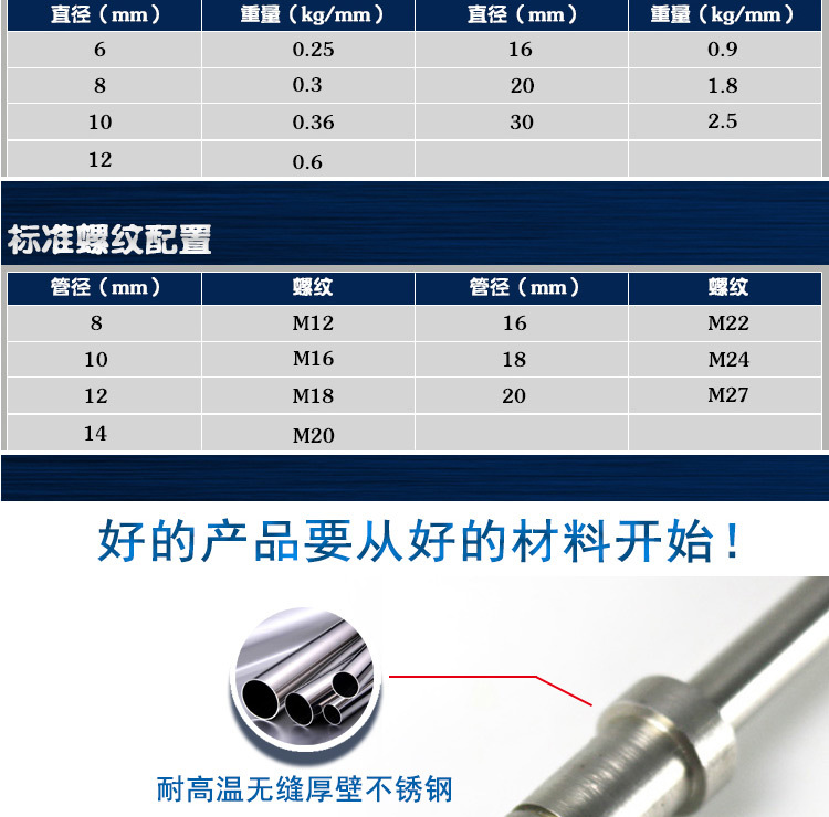 单头电热管厂家